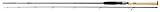 Daiwa Team Trout Spinnrute 2.10m 5-18g