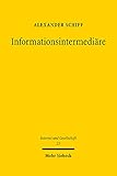 Informationsintermediäre: Verantwortung und Haftung