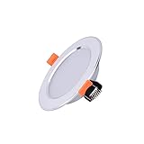 LED Einbaustrahler LED Einbau Downlight Silber verborgener Wasserdichter Sicherheitskabel Aluminium Kühles weißes Licht 3w 120lm 6000K. Panel-Licht einteilig Nennspannungs-Garage-Korridor-Deck