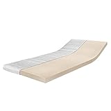 RAVENSBERGER Natura LUX 100 Latex Topper H2/3 RG 75 (50-110 kg) 180 x 200 cm - 7-Zonen Komfort-Matratzenauflage Made IN Europe - Natur-Latex-Auflage mit Baumwoll-Doppeltuch-Bezug