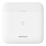 [DS-PWA96-M-WE] 96 Zonen Wireless Panel mit RF