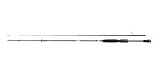 Berkley URBN RS Micro Lure Sp