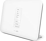 Deutsche Telekom Speedport W724V Typ A Router (Dual-WLAN mit 2,4 und 5 GHz parallel, WEP, WPA und WPA2 Verschlüsselung) weiß