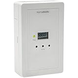 ELV Homematic Bausatz Zählersensor-Sendeeinheit Strom/Gas HM-ES-TX-WM