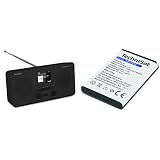 TechniSat TECHNIRADIO 6 S IR - portables DAB+/UKW/Internet-Radio (Bluetooth-Audiostreaming), schwarz & Akku zu DIGITRADIO 1/2, TECHNIRADIO RDR, TECHNIRADIO 6 IR (BL-5C, 3.7 V und 1050