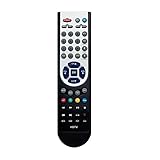TelSky Fernbedienung für S 250 HD+, Silber-schw