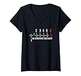 Damen Motorrad Herzschlag Du Verstehst Das Nicht | Motorrad T-Shirt mit V