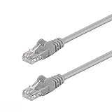 LAN Kabel | Ethernet Kabel | Internet Kabel | RJ.45/CAT.5E | Grau | (15 m)