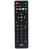 Anadol HD 777 Original Infrarot Fernbedienung Remote C