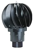 Biolan Ventilator mit Windantrieb - S