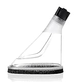 Kränzle Spritzschutz für alle Waschlanzen, 132600