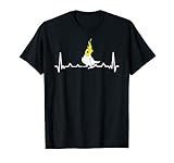 Nymphensittich Herzschlag EKG Papagei Vogel Nymphensittiche T-S