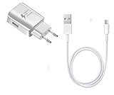 Fast Charger + Kabel für Huawei Y5 II Dual Sim, Ladegerät Ultra Radide & leistungsstark, neue Generation 3 A, inkl. Micro-USB-Kabel zum Aufladen / Datenübertragung