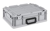 aidB Eurobox NextGen Portable, 400x300x135mm, 1 S