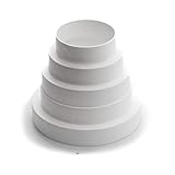 Vent Systems 80; 100; 120; 125; 150 Kunststoff, Reduzierstück für Leitungen und Rohre aus HVAC, PVC, ABS-Kunststoff, 8-15