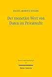 Der monetäre Wert von Daten im Privatrecht: Dogmatik und Rechtspolitik des Datenp