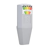 JJXX-BZ EMF-Messgerät Halterermall. LED EMF. Meter Magnetfelddetektor Ghost Jagd Paranormal Ausrüstungstester MultifunktionHohe Präzision (Color : White)