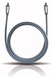 Oehlbach Opto SL 0,75 m Glasfaserkabel 0,75 m Toslink Anthrazit – Optische Glasfaserkabel (0,75 m, Toslink, Toslink, männlich Connector/männlich Connector, anthrazit)