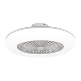 Noaton 11055W Callisto, Weiß, Deckenventilator mit Beleuchtung, LED Dimmbar, 3 Farbtemperaturen, Fernbedienung, Timer, Luftdurchsatz bis zu 45 m3/min, für Wohnzimmer Schlafzimmer Ø55