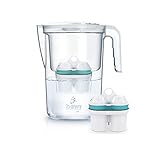 BWT Wasserfilter VIDA 2,6 l weiß mit 2 Filterkartuschen Zinc + Magnesium Mineralized Water | Immunsystem schützen mit Zink