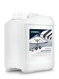 simprax® Markisen Imprägnierung - Langzeit-Imprägniermittel für Markisen, Sonnenschirme und Sonnensegel - UV-stabil - 2,5L