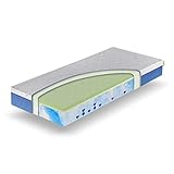 7-Zonen-Kaltschaummatratze Clear Ocean mit SEAQUAL® Bezug und integriertem Kombi-Topp