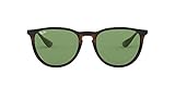 Ray-Ban MOD. 4171 Ray-Ban Sonnenbrille Mod. 4171 Oval Sonnenbrille 54, B