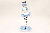 ZAKRLYB Re: Null starten Leben in Einer Anderen World rem Alice im wunderland Boxed Figuren Spielzeug Modell Anime Cartoon Zeichnung Desktop Dekoration Anime Fans sammeln Office-Desktop-Dek