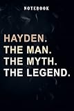 Hayden Meme Gift The Man Myth Legend Meme Notebook: Personal Budget,Daily A5 Notepad for Men & Women / Gift for Art Sketchbook / Travel Journal to W