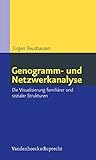 Genogramm- und Netzwerkanalyse: Die Visualisierung familärer und sozialer Struk