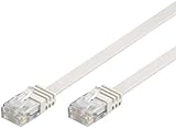 Flachkabel 10m weiß, Ethernet LAN Patchkabel Gigabit Netzwerkkabel Patch Kabel weiß flachband Kabel flach band (RJ45, Cat 6) 2xRJ45 Stecker ideal für Switch, DSL Verbindungen, Patchfelder, Patchpanel, Router, Modem, WLAN und andere Geräte mit RJ45 Anschluß, CAT Kabel KAT Kabel CAT6 ISDN Kabel flach Kab