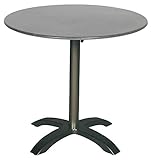 Acamp Acaplan Stehtisch klappbar Ø 80 cm | Anti-Kipp-Bistrotisch Outdoor | Gartentisch klappbar wetterfest mit extra dünner, Stabiler Tischplatte | Kleiner Balkontisch in Anthrazit/S