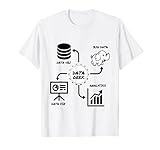 Data T-Shirt für Datenanalysten, Wissenschaftler, BI, STEM (SALE) T-S