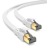 deleyCON 5m CAT8.1 Flache Patchkabel Netzwerkkabel Flachkabel RJ45 LAN DSL Kabel Halogenfrei U/FTP Schirmung 2000MHz 40Gbit CAT.8 Ethernet Kabel - Weiß