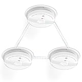 HEIMAN Rauchmelder Vernetzt Set| TÜV und DIN EN 14604 geprüfter Rauchwarnmelder mit 10 Jahren Batterielaufzeit, Feuermelder mit fotoelektrischem Sensor (3er Pack)