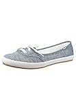 Keds Schuhe Damen Sneaker WF62610 Ballerina Teacup Chambray LT Blue Blau, Groesse:37 EU