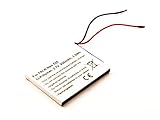 eVendix Akku kompatibel mit Falk Neo 520 3,00 Volt 950 mAh 2,85 Wh Li-Pol Akk