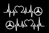 Aufkleber Mercedes Stern Herzschlag EKG Sticker Tuning passend für Mercedes Benz AMG (Weiß)