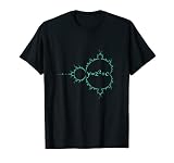 Mandelbrot Julia Set Fractal Complex Zahlengleichung Algebra T-S