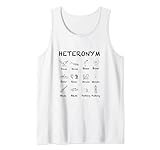 Englisch Sprache Heteronym Spaß Wortspiel Englisch Wort Tank Top
