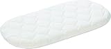 Alvi Matratze Alvimed Air, Größe:70 x 37 Stbw