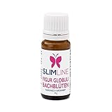 Bachblüten Figur Globuli, die Wirkung ausgewählter Bachblüten mit moderner Homöopathie vereint, bioenergetisch/radionisch hergestellt, höchste Apothek