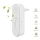 Luftreiniger,Furado Plug-in-Luftreiniger,Air Purifier für Zuhause,Mini Luftreiniger mit Lonen Generator für Schlafzimmer Büro Küche Toilette,Haustiergeruch Zigarettenrauchg