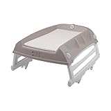 OKBABY Flat Wickelkommode,Wickelaufsatz für Badewanne,Tisch oder Kinderbett 16-49-036 g