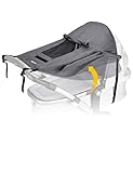 BON&BENE Kinderwagen Sonnensegel [anthrazit] - Sichtfenster und extra breite Schattenflügel - Sonnenschutz für Kinderwagen - UV Schutz für Buggy