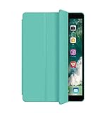 JiuRui-504 kuaijiexiaopu Hüllen for iPad Mini 5 2019 Mini, PU-Leder-weiche rückseitige Abdeckung 3-Trifold Ständer Auto-Sleep Smart Cover for iPad Mini 1/2/3/4 (Farbe : Blau, Größe : Mini 4 7.9inch)