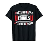 Fakten Not Fear U Equals U Science Not Stigma HIV AIDS T-S