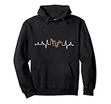 Day Trading Börse Aktienkurs Heartbeat Trader Pullover H