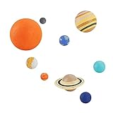 Amagogo Simulation PVC Human Origins / Planet Modell Spielzeug Kinder Geburtstagsgeschenke Dekor - 9p