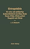 Ertragstafeln für Reine und Gleichartige Hochmaldbeftände von Eiche, Buche, Tanne, Fichte, Kiefer, Grüner Douglafie und L